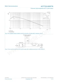 ACTT2X-800ETNQ Datasheet Page 6