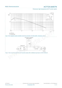 ACTT2X-800ETNQ Datasheet Pagina 6