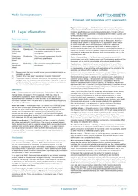 ACTT2X-800ETNQ Datasheet Pagina 12