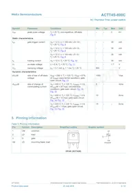 ACTT4S-800C Datasheet Pagina 2