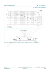 ACTT4S-800C Datenblatt Seite 6