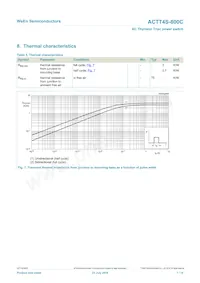 ACTT4S-800C Datasheet Page 7