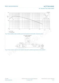 ACTT4S-800E Datasheet Page 5