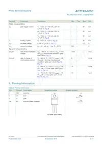 ACTT4X-800C Datasheet Pagina 2