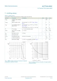 ACTT4X-800C Datasheet Page 4