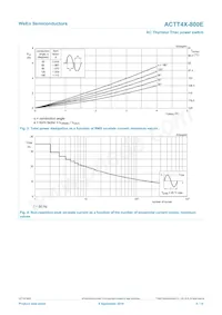 ACTT4X-800E Datenblatt Seite 5