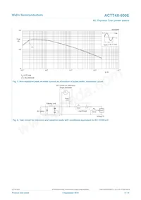 ACTT4X-800E Datenblatt Seite 6