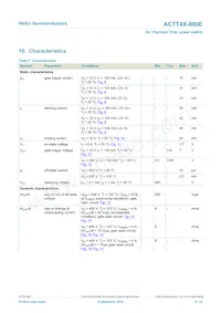ACTT4X-800E Datasheet Page 8