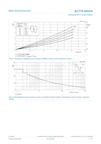 ACTT6-800CNQ數據表 頁面 5