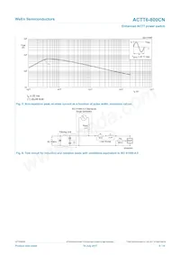 ACTT6-800CNQ Datasheet Page 6