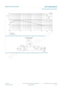 ACTT6B-800CNJ Datasheet Page 6