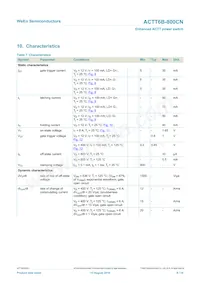 ACTT6B-800CNJ Datasheet Page 8