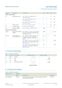 ACTT6B-800E Datasheet Pagina 2