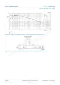 ACTT6B-800E Datasheet Page 5