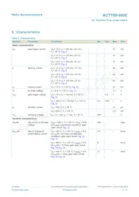 ACTT6B-800E Datasheet Page 7