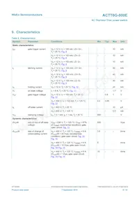 ACTT6G-800E Datasheet Page 8