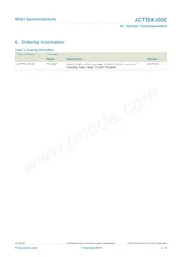 ACTT6X-800E Datasheet Pagina 3