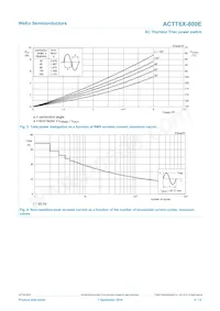 ACTT6X-800E Datasheet Page 5