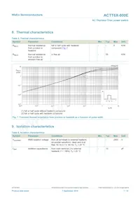 ACTT6X-800E Datasheet Pagina 7