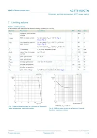 ACTT8-800CTNQ 데이터 시트 페이지 4