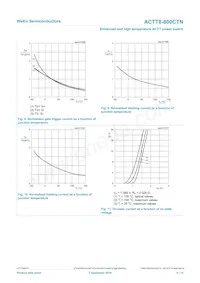 ACTT8-800CTNQ Datasheet Page 9