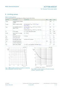 ACTT8B-800C0TJ Datasheet Page 4