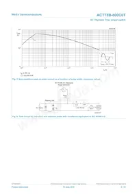 ACTT8B-800C0TJ Datasheet Page 6