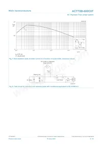 ACTT8B-800C0TJ數據表 頁面 6