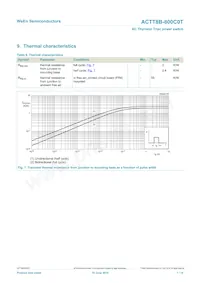 ACTT8B-800C0TJ 데이터 시트 페이지 7