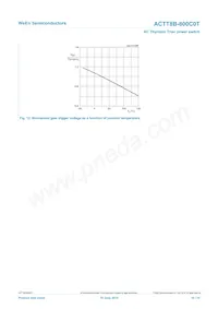 ACTT8B-800C0TJ 데이터 시트 페이지 10