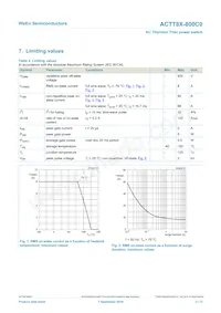 ACTT8X-800C0Q Datasheet Page 3