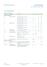 ACTT8X-800C0Q Datenblatt Seite 7