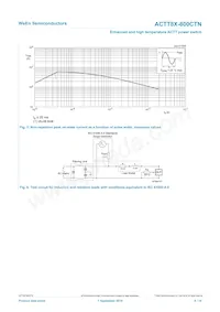 ACTT8X-800CTNQ Datasheet Page 6