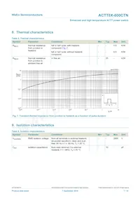 ACTT8X-800CTNQ Datasheet Pagina 7