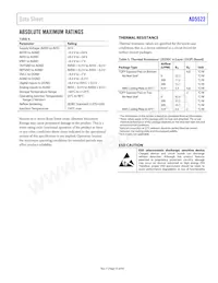 AD5522JSVUZ-RL Datasheet Page 15