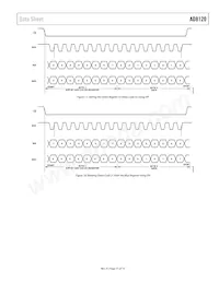 AD8120ACPZ-RL Datasheet Page 11