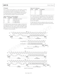 AD8120ACPZ-RL Datasheet Page 12