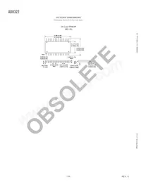 AD8322ARUZ-REEL Datasheet Pagina 16