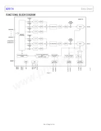 AD9174BBPZRL Datasheet Page 4