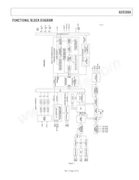 AD9388ABSTZ-5P Datasheet Page 3