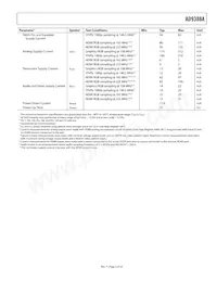 AD9388ABSTZ-5P Datasheet Page 5