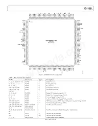 AD9388ABSTZ-5P Datasheet Page 13