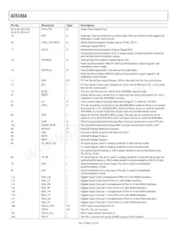 AD9388ABSTZ-5P Datasheet Page 14