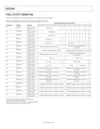 AD9388ABSTZ-5P Datasheet Page 18