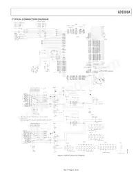 AD9388ABSTZ-5P Datasheet Page 21