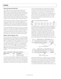 AD9869BCPZRL Datasheet Pagina 14