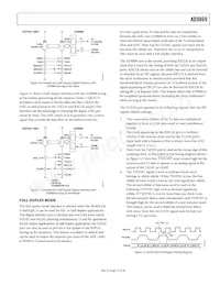 AD9869BCPZRL Datasheet Page 17