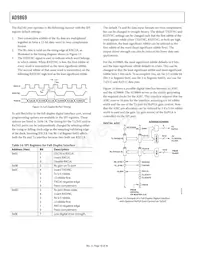 AD9869BCPZRL Datasheet Page 18