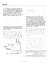 AD9869BCPZRL Datasheet Page 22