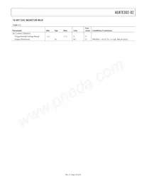 ADATE302-02BSVZ Datasheet Page 19